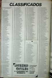 Página do jornal Correio do Ceará de julho de 1972