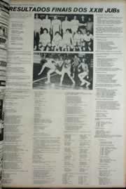 Página do jornal Correio do Ceará de julho de 1972