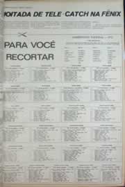Página do jornal Correio do Ceará de agosto de 1972