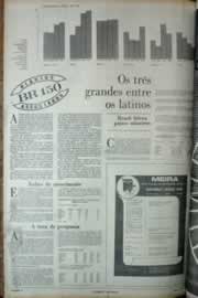 Página do jornal Correio do Ceará de setembro de 1972