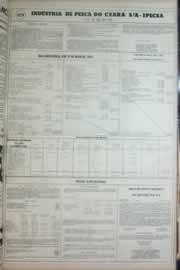Página do jornal Correio do Ceará de outubro de 1972