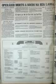 Hemeroteca - pagina correio_do_ceara_1972_11_0334.jpg