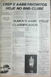 Hemeroteca - pagina correio_do_ceara_1972_11_0367.jpg