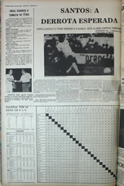 Hemeroteca - pagina correio_do_ceara_1972_12_0110.jpg