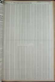 Página do jornal Correio do Ceará de janeiro de 1973