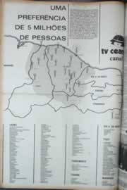 Página do jornal Correio do Ceará de maio de 1973