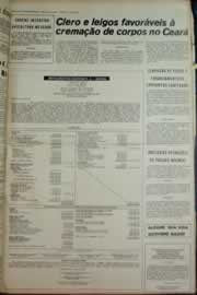 Hemeroteca - pagina correio_do_ceara_1973_06_0024.jpg
