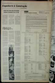 Hemeroteca - pagina correio_do_ceara_1973_06_0143.jpg