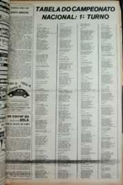 Hemeroteca - pagina correio_do_ceara_1973_07_0391.jpg