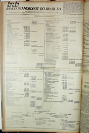 Página do jornal Correio do Ceará de janeiro de 1974
