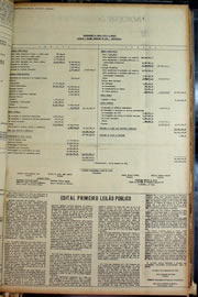 Página do jornal Correio do Ceará de janeiro de 1974