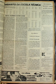 Hemeroteca - pagina correio_do_ceara_1974_01_0102.jpg