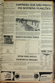 Página do jornal Correio do Ceará de janeiro de 1974