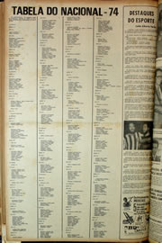 Hemeroteca - pagina correio_do_ceara_1974_02_0304.jpg
