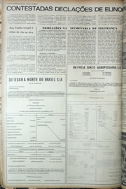 Página do jornal Correio do Ceará de abril de 1974