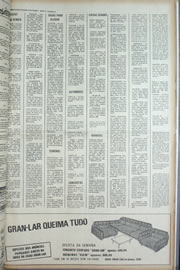 Página do jornal Correio do Ceará de abril de 1974