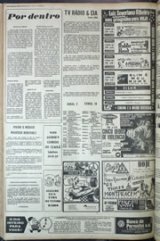 Página do jornal Correio do Ceará de julho de 1974