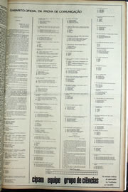 Página do jornal Correio do Ceará de julho de 1974