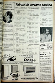Hemeroteca - pagina correio_do_ceara_1974_07_0249.jpg