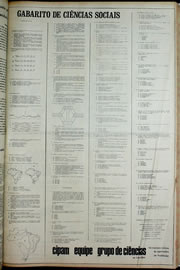 Página do jornal Correio do Ceará de julho de 1974