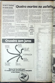 Página do jornal Correio do Ceará de julho de 1974