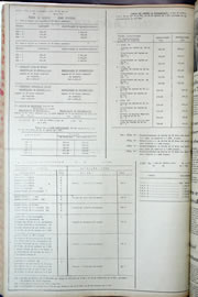 Página do jornal Correio do Ceará de agosto de 1974