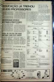 Hemeroteca - pagina correio_do_ceara_1975_01_0173.jpg