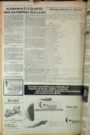 Hemeroteca - pagina correio_do_ceara_1975_02_0036.jpg