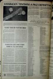 Página do jornal Correio do Ceará de março de 1975