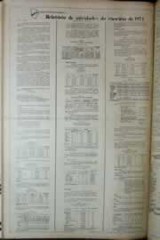 Hemeroteca - pagina correio_do_ceara_1975_03_0141.jpg
