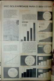 Hemeroteca - pagina correio_do_ceara_1975_03_0225.jpg
