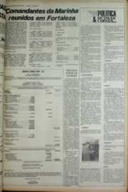Página do jornal Correio do Ceará de abril de 1975