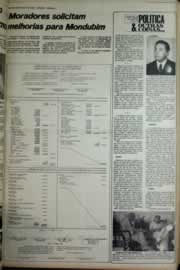Hemeroteca - pagina correio_do_ceara_1975_04_0331.jpg