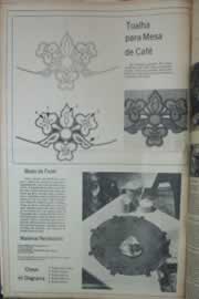 Página do jornal Correio do Ceará de janeiro de 1976