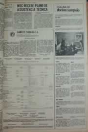 Hemeroteca - pagina correio_do_ceara_1976_01_0196.jpg