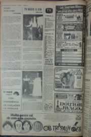Página do jornal Correio do Ceará de janeiro de 1976
