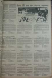 Página do jornal Correio do Ceará de fevereiro de 1976