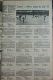 Hemeroteca - pagina correio_do_ceara_1976_02_0247.jpg