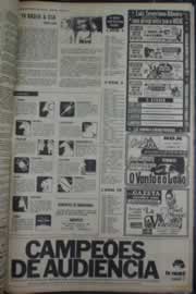 Hemeroteca - pagina correio_do_ceara_1976_02_0369.jpg