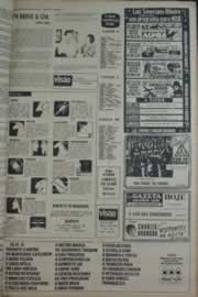 Página do jornal Correio do Ceará de março de 1976