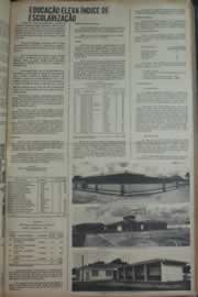 Página do jornal Correio do Ceará de março de 1976
