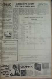 Página do jornal Correio do Ceará de março de 1976