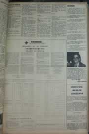 Página do jornal Correio do Ceará de março de 1976