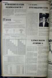 Página do jornal Correio do Ceará de março de 1976