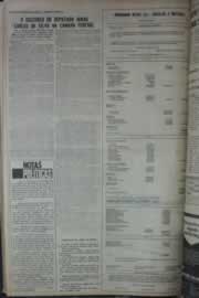 Página do jornal Correio do Ceará de março de 1976
