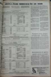 Página do jornal Correio do Ceará de abril de 1976