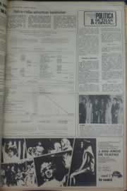 Página do jornal Correio do Ceará de abril de 1976