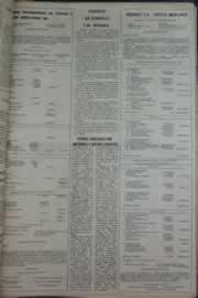 Página do jornal Correio do Ceará de abril de 1976