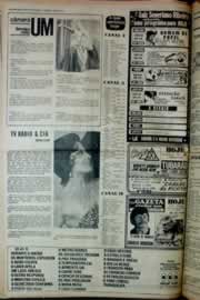 Página do jornal Correio do Ceará de maio de 1976