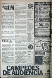 Página do jornal Correio do Ceará de maio de 1976